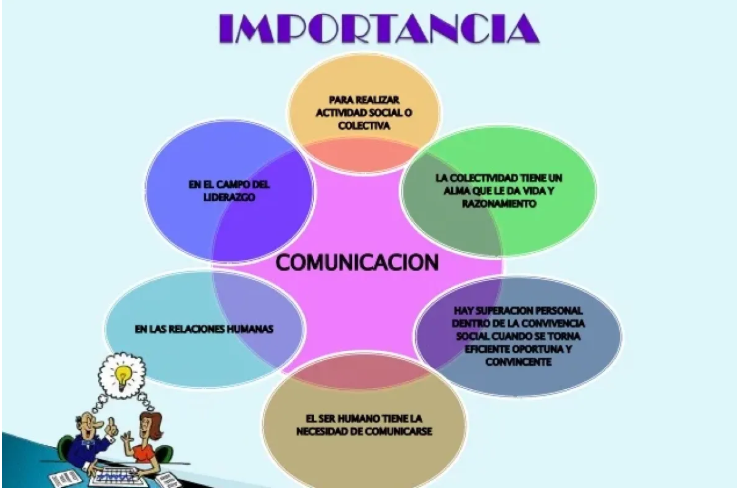 Cómo Organizar las Finanzas en Pareja por Héctor Andrés Obregón Pérez Cómo Organizar las Finanzas en Pareja por Héctor Andrés Obregón Pérez