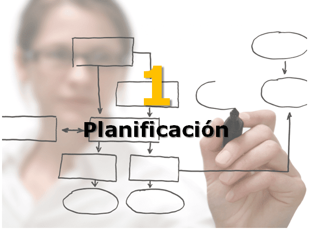 5 herramientas para la Planificaci&oacute;n Empresarial por Guillermo Andr&eacute;s Benzecry Izaguirre