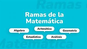 Cuáles son las 5 Ramas de las Matemáticas: Un Viaje a través de las Disciplinas Matemáticas por Oswaldo Karam Macia Cuáles son las 5 Ramas de las Matemáticas: Un Viaje a través de las Disciplinas Matemáticas por Oswaldo Karam Macia