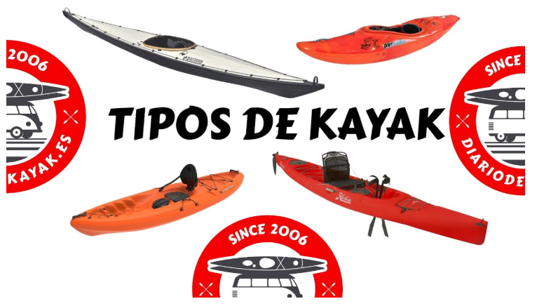 Tipos de Kayak M&aacute;s Populares: Gu&iacute;a Completa para Aventureros por Joao Rafael Silva Robertson