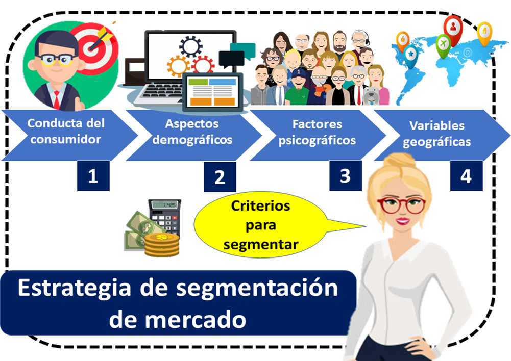 Metropolitan Distribuitors: C&oacute;mo se Segmenta el Mercado de Bebidas Alcoh&oacute;licas