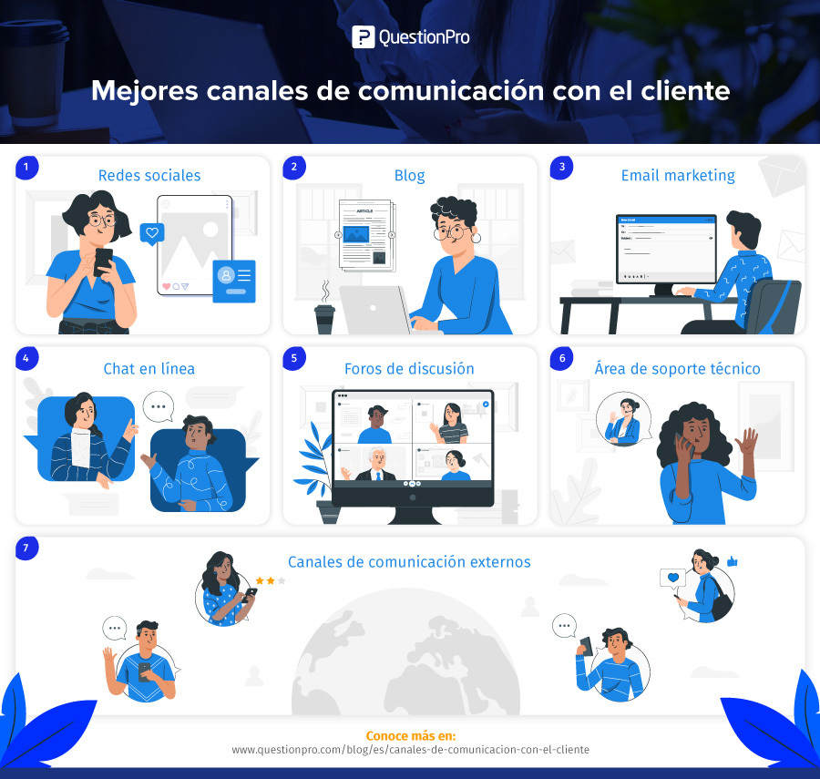 Ligia Carolina Gorriño Castellar: Estrategias para que las Compañías de Seguros Mejoren su Experiencia Ligia Carolina Gorriño Castellar: Estrategias para que las Compañías de Seguros Mejoren su Experiencia