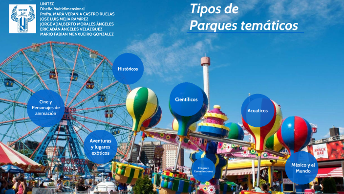 Evenpro park | &iquest;Qu&eacute; Son los Parques Tem&aacute;ticos?