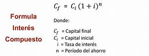 Cu&aacute;les Son las F&oacute;rmulas Financieras