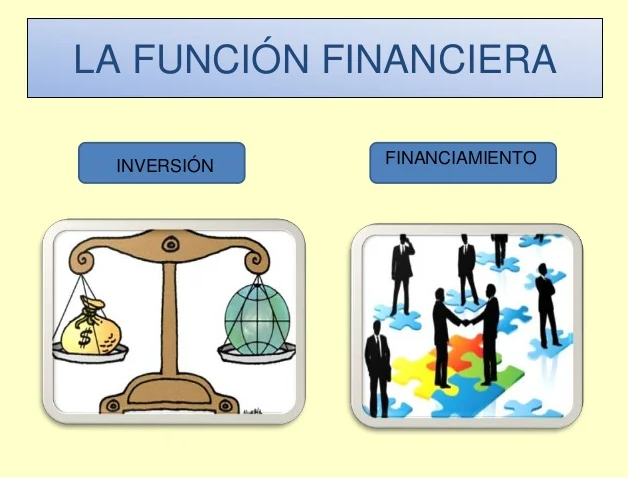Cuáles Son las 4 Funciones Financieras Principales Cuáles Son las 4 Funciones Financieras Principales