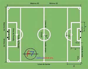 Joao Rafael Silva Robertson | Las 7 Reglas M&aacute;s Importantes del F&uacute;tbol