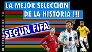 Wilson Alexander Pab&oacute;n Barreto: La Mejor Selecci&oacute;n de F&uacute;tbol del Mundo: &iquest;Sabes Cu&aacute;l Es?