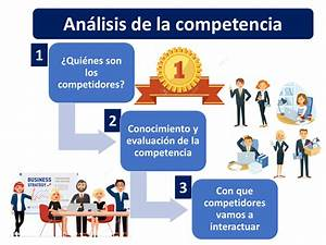 Arcelia Ortega: C&oacute;mo Identificar Oportunidades de Negocio y Validar Ideas