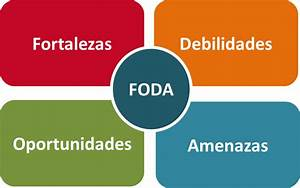 Marketing Estratégico y Posicionamiento de Marca: Claves para el Éxito Empresarial Marketing Estratégico y Posicionamiento de Marca: Claves para el Éxito Empresarial