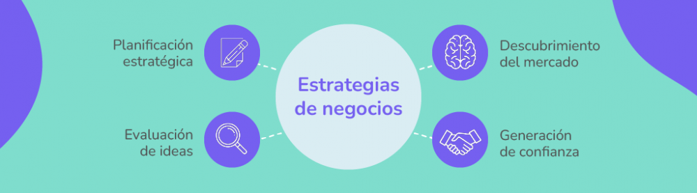 Desarrollo de Modelos de Negocio Innovadores: Claves para el Éxito en la Era Digital Desarrollo de Modelos de Negocio Innovadores: Claves para el Éxito en la Era Digital