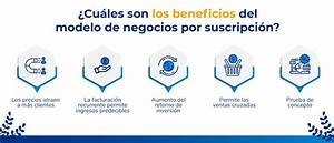 Desarrollo de Modelos de Negocio Innovadores: Claves para el Éxito en la Era Digital Desarrollo de Modelos de Negocio Innovadores: Claves para el Éxito en la Era Digital