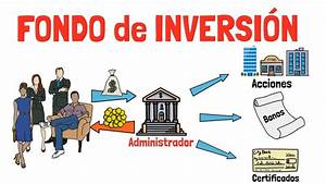 Luis Alberto P&eacute;rez Gonz&aacute;lez | &iquest;Qu&eacute; es un Fondo de Inversi&oacute;n y C&oacute;mo Funciona?