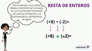 N&uacute;meros Naturales, Enteros, Racionales e Irracionales: Propiedades, Operaciones y Representaciones