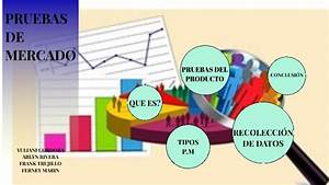 Arcelia Ortega: C&oacute;mo Identificar Oportunidades de Negocio y Validar Ideas