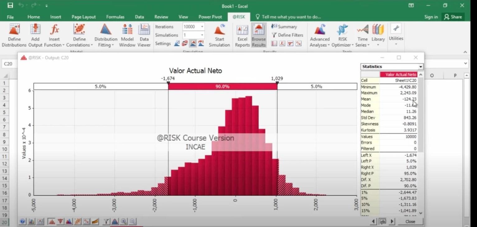 Simulaci&oacute;n Monte Carlo para la Evaluaci&oacute;n de Proyectos por Ligia Carolina Gorri&ntilde;o