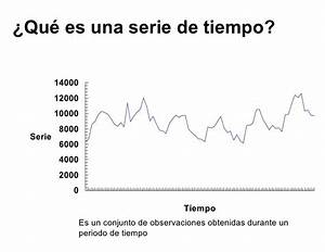 Pron&oacute;sticos de Ventas y Demanda con Series de Tiempo&nbsp;por Luis Alberto P&eacute;rez Gonz&aacute;lez