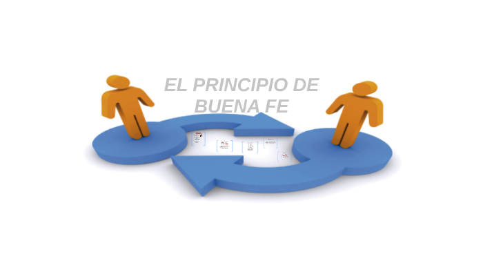 Desentra&ntilde;ando la Confianza: Los 7 Principios Fundamentales que Rigen el Seguro