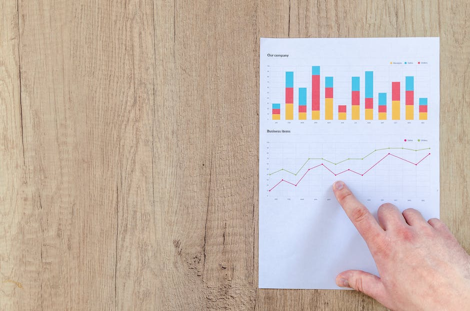 Pron&oacute;sticos de Ventas y Demanda con Series de Tiempo&nbsp;por Luis Alberto P&eacute;rez Gonz&aacute;lez