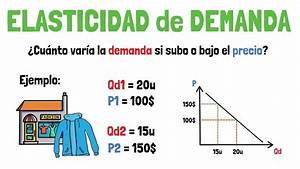 La Ciencia del Valor: Cómo las Fórmulas Matemáticas Optimizan las Estrategias de Precios La Ciencia del Valor: Cómo las Fórmulas Matemáticas Optimizan las Estrategias de Precios