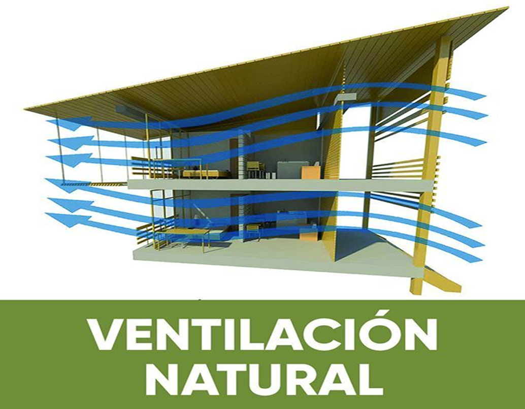 Luis Alejandro Sampayo Cabada | Arquitectura: Fachadas Inteligentes Luis Alejandro Sampayo Cabada | Arquitectura: Fachadas Inteligentes
