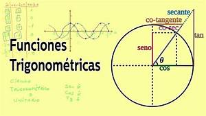 Oswaldo Karam | F&oacute;rmulas Matem&aacute;ticas B&aacute;sicas