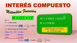 Oswaldo Karam | Matem&aacute;ticas Financieras para Pr&eacute;stamos y Cr&eacute;ditos: Fundamentos y Aplicaciones Pr&aacute;cticas