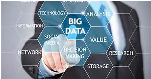 H&eacute;ctor Andr&eacute;s Obreg&oacute;n P&eacute;rez | Algoritmos y Big Data en Estrategias Empresariales