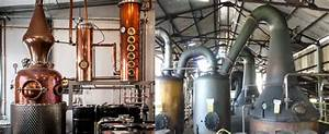 &nbsp;Metropolitan Distribuitors: Un Viaje L&iacute;quido por el Mundo del Whisky