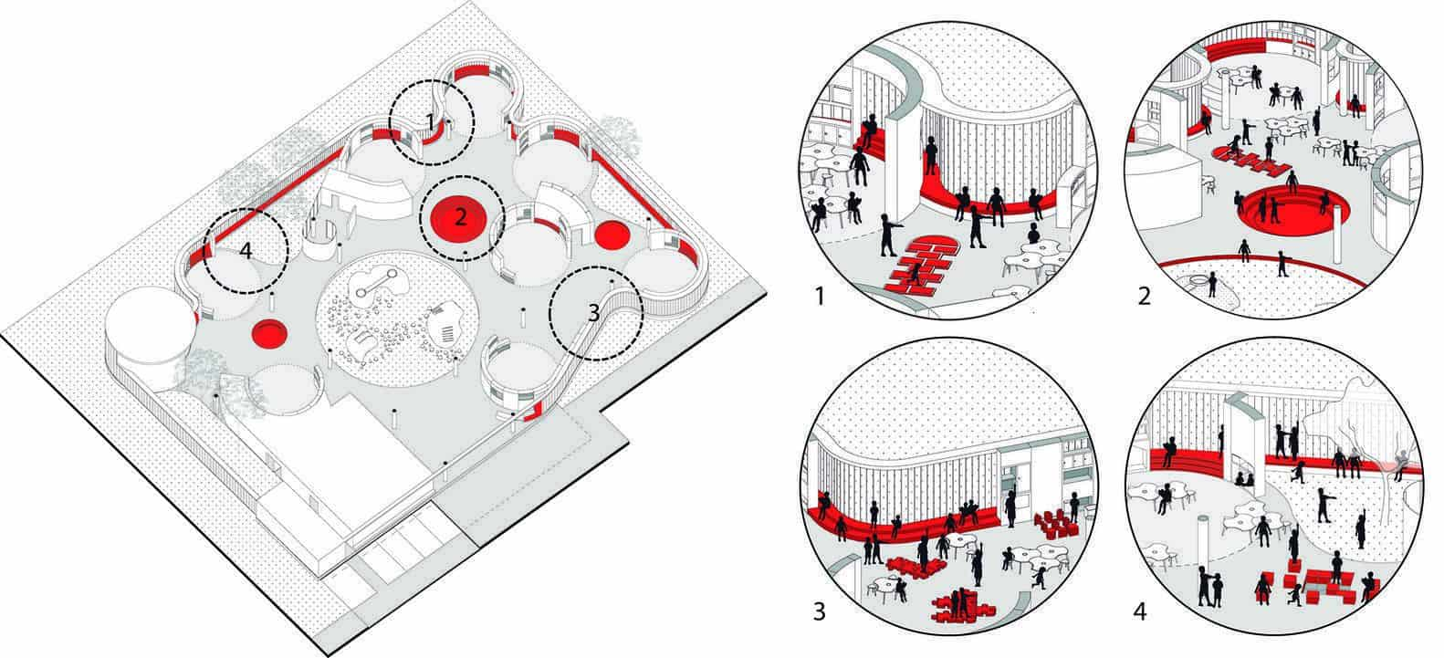 Diálogo de Espacios: La Íntima Relación entre el Diseño de Interiores y la Arquitectura Diálogo de Espacios: La Íntima Relación entre el Diseño de Interiores y la Arquitectura
