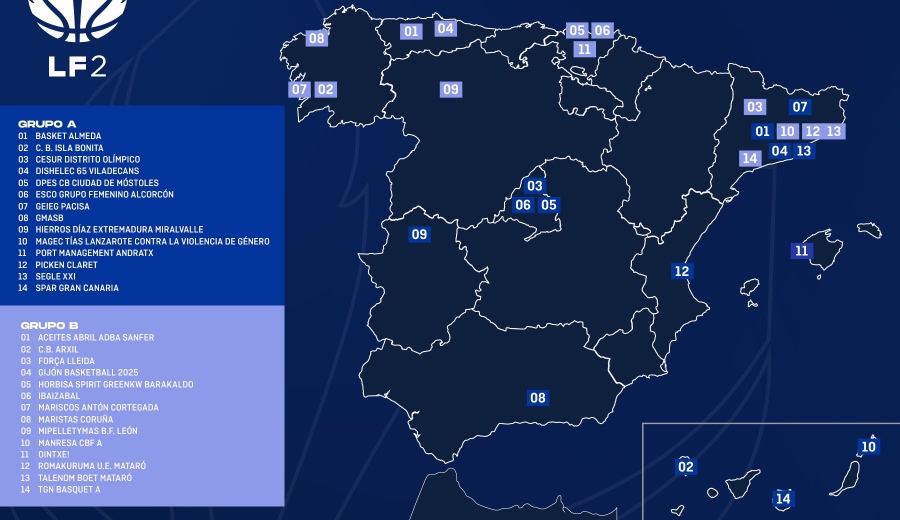 Noti- Deporte: El formato y la lista de equipos que disputar&aacute;n la Liga Femenina 2 2025-2026