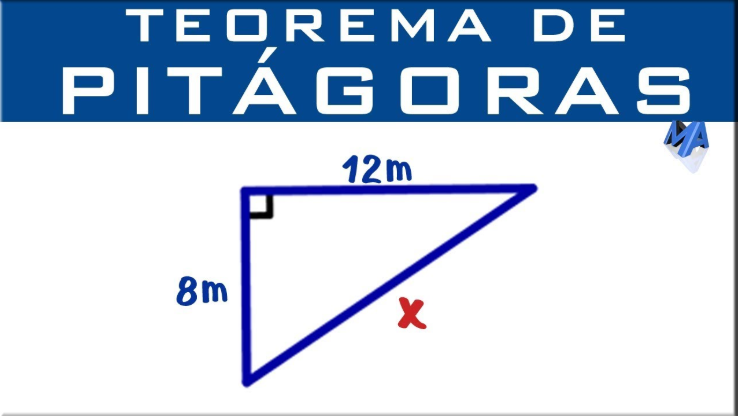 Oswaldo Karam Macia | Desmitificando el Teorema de Pit&aacute;goras: M&aacute;s All&aacute; de la Hipotenusa