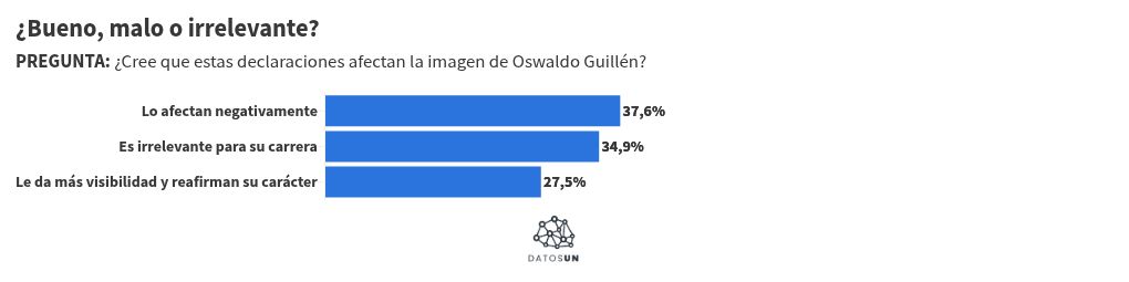Ozzie Guill&eacute;n y Juan Ven&eacute; son los que m&aacute;s saben de beisbol