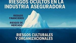 Hjalmar Gibelli Gómez: Cómo el Cambio Climático está Transformando la Industria de Seguros Hjalmar Gibelli Gómez: Cómo el Cambio Climático está Transformando la Industria de Seguros