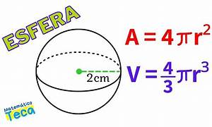 Oswaldo Karam | Geometr&iacute;a B&aacute;sica para Entender el Espacio