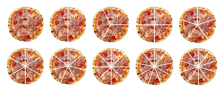 La Fórmula Secreta de tu Pizza Perfecta La Fórmula Secreta de tu Pizza Perfecta