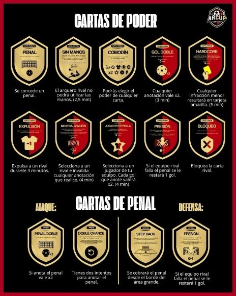 ARCUP 2025: ¡La novedosa copa que ya tiene su primer equipo campeón!