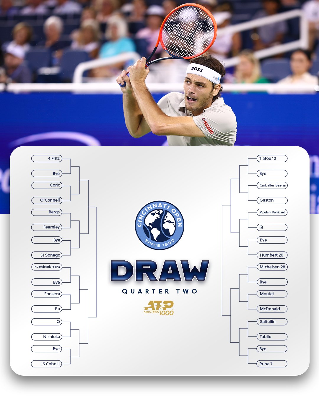 Noti-Deporte: As&iacute; es el cuadro ATP Cincinnati 2025, con Sinner y Alcaraz