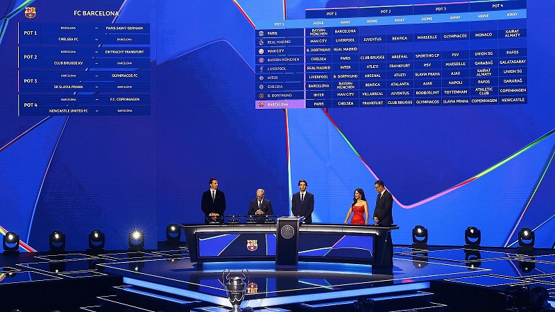 Joao Rafael Silva Robertson | La mesa está servida: ¡Calendario definido tras sorteo de la Champions League 2025-26!