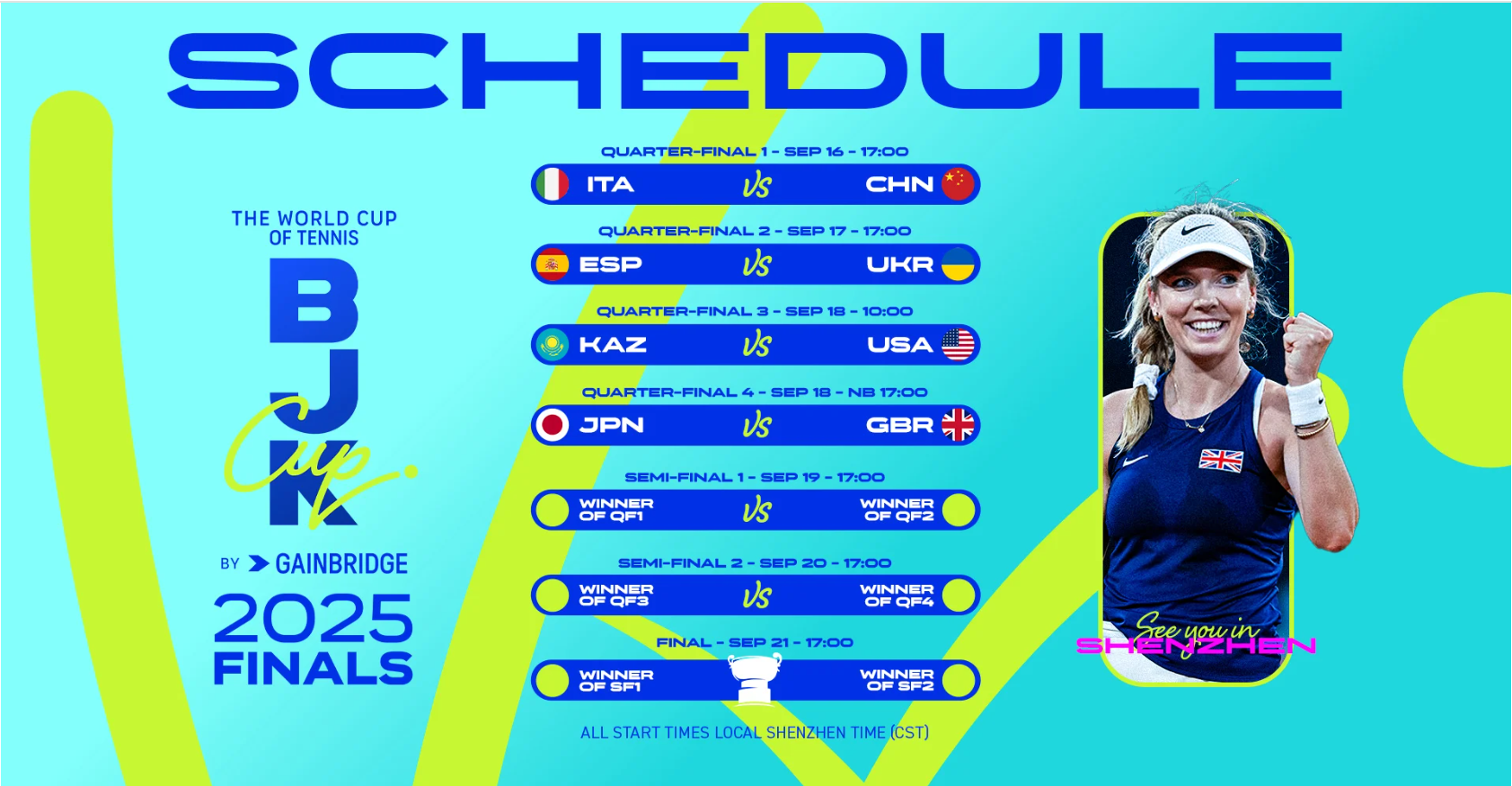 Noti-Deporte: Calendario, horarios, favoritas, España BJK Cup Finals 2025