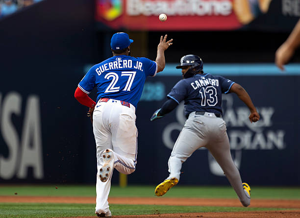 Noti- Deporte: Los Todos MLB Latinos 2025 en las Grandes Ligas Noti- Deporte: Los Todos MLB Latinos 2025 en las Grandes Ligas