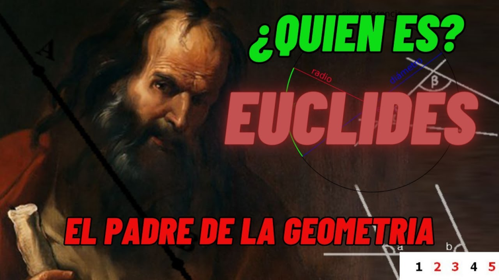 Oswaldo Karam Macia: Conoce a los Personajes Matemáticos Más Célebres de la Historia Oswaldo Karam Macia: Conoce a los Personajes Matemáticos Más Célebres de la Historia