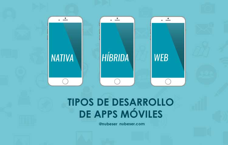 Marcos Castaños Tartaret | Guía completa sobre Plataformas de Desarrollo de Aplicaciones Móviles Marcos Castaños Tartaret | Guía completa sobre Plataformas de Desarrollo de Aplicaciones Móviles