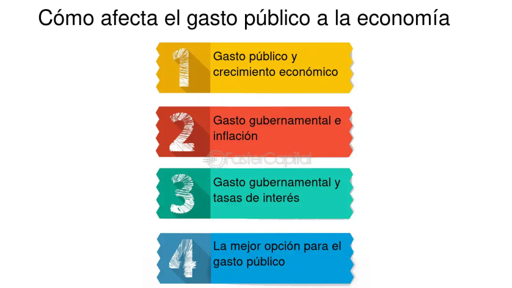 Carlos Alessandro Cestari Infantini | La eficacia de la inversión estatal Carlos Alessandro Cestari Infantini | La eficacia de la inversión estatal