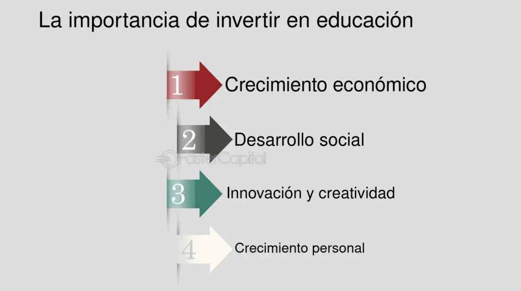 Carlos Alessandro Cestari Infantini | Invertir en educación pública: Un retorno más allá de lo económico