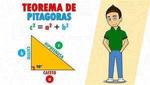 Oswaldo Karam | 10 ecuaciones Matemáticas Esenciales para Entender el Universo