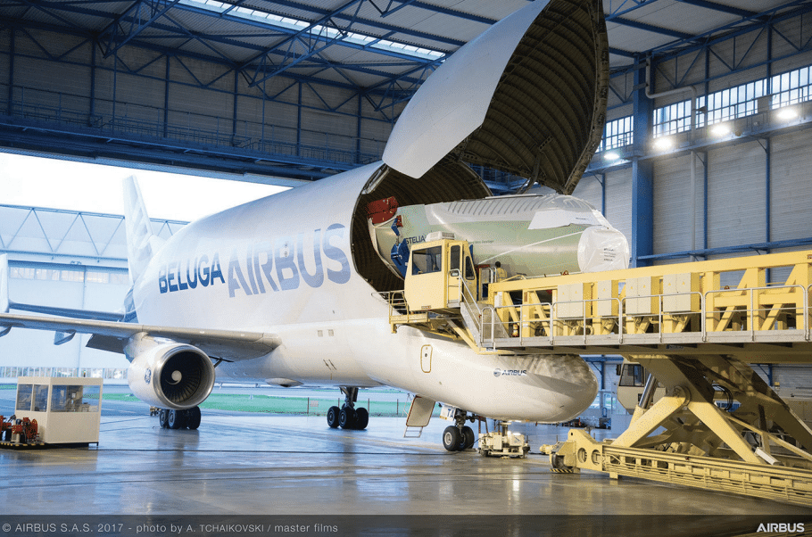 La Ballena de los Cielos: Un Avión que lo Carga Todo 🐳✈️por Jose Leggio Cassara