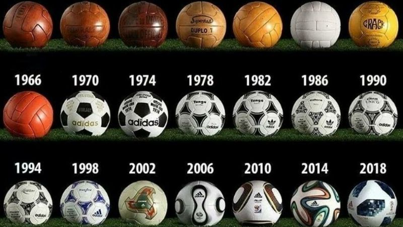 La Evolución del Balón: De la Pelota Precolombina al Balón Inteligente del Fútbol Moderno por Jesús Emilio Vásquez La Evolución del Balón: De la Pelota Precolombina al Balón Inteligente del Fútbol Moderno por Jesús Emilio Vásquez