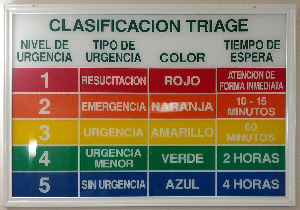 El Minuto de Oro del Paramédico Extremo: Triaje y Estabilización en Zonas de Alto Riesgo por Marcos Castaños Tartaret El Minuto de Oro del Paramédico Extremo: Triaje y Estabilización en Zonas de Alto Riesgo por Marcos Castaños Tartaret