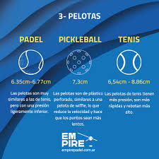 Jesús Emilio Vásquez | Origen y Evolución del Pickleball: El 'Tenis-Pádel' que Conquistó al Mundo Jesús Emilio Vásquez | Origen y Evolución del Pickleball: El 'Tenis-Pádel' que Conquistó al Mundo