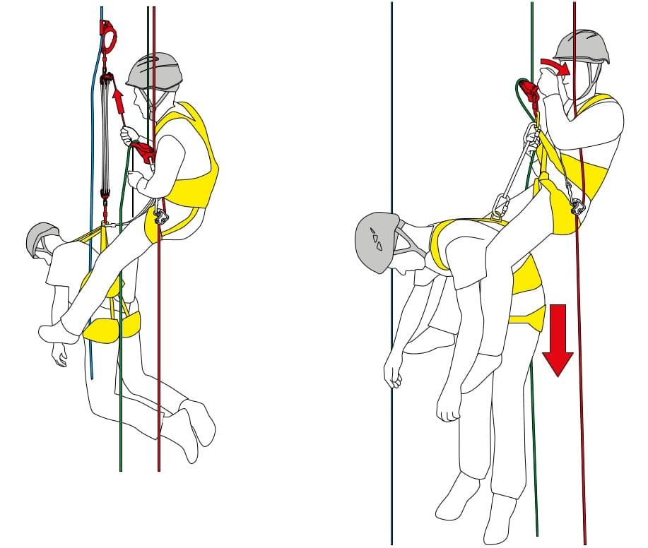 Técnicas de Paracaidismo y Descenso Técnicas de Paracaidismo y Descenso